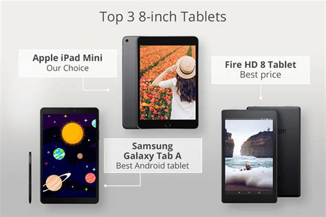 Image result for 8 Inch vs 10 Inch Tablet
