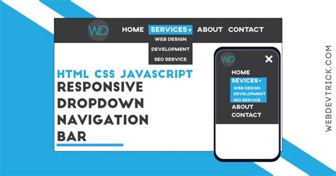 Image result for Responsive Navbar HTML/CSS