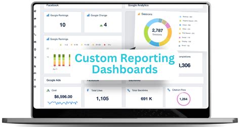 Image result for Reporting Dashboards Programme Implementation