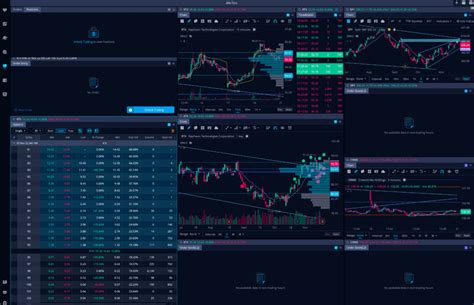 Image result for Options Matrix Webull