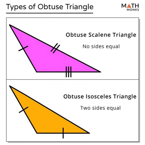 Image result for Obtuse Triangle Formula