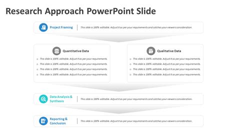 Image result for PowerPoint Template Approach
