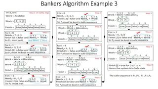 Banker Algorithm in OS Calculator ABC D に対する画像結果