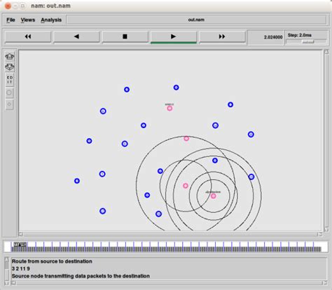 How Does Data Transfer Work に対する画像結果