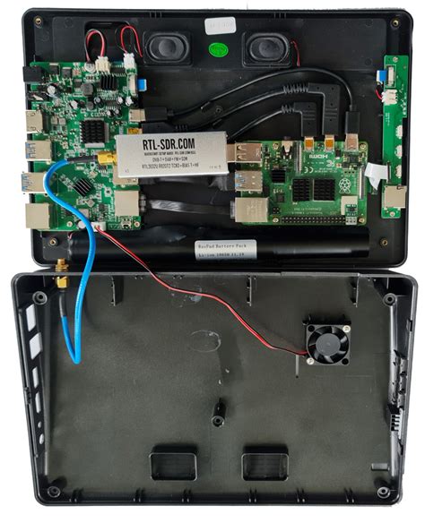 Raspberry Pi RTL-SDR に対する画像結果
