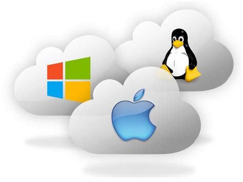 Image result for Operating System Images Mac Linux Windows