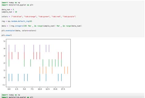 Pyfiglet Format Python に対する画像結果
