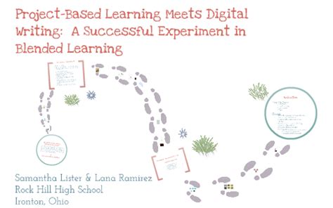 Image result for Multimodal Project Prezi Examples