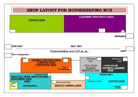 Image result for Housekeeping Theme Program Layout