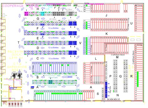 3PL Warehouse Layout के लिए छवि परिणाम