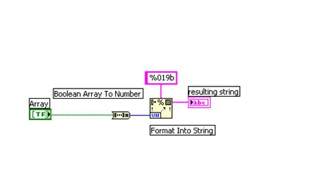 Image result for Boolean 1D Array