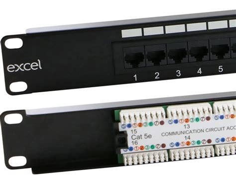 Angled Patch Panel-এর ছবি ফলাফল