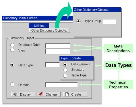 Image result for ABAP Data Types
