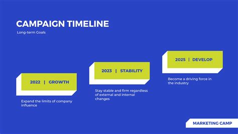 Afbeeldingsresultaten voor Timeline Presentation Sample
