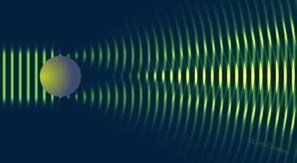 Toradh íomhá ar Electron Diffraction Ring Radius Equation