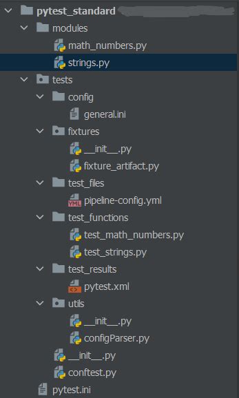 Image result for Python Code Testing Free