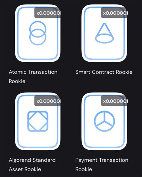 Afbeeldingsresultaten voor Level 0 Coding Challenges