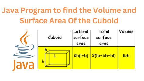 Image result for Java Program to Calculate Volume of a Cone