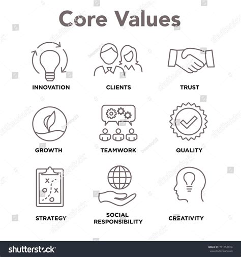 Image result for Creative Value Logo Design