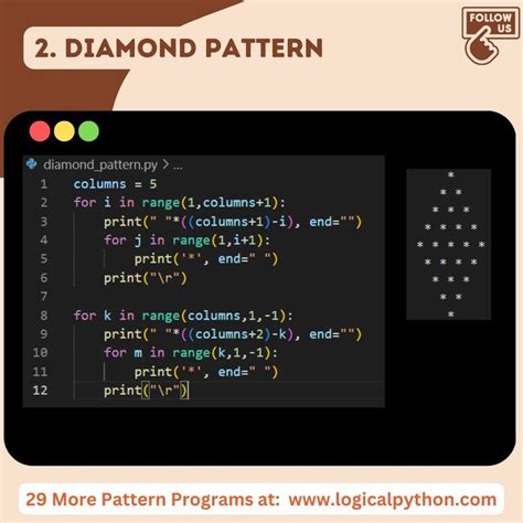 Image result for Hollow Diamond 2 Pattern in Python
