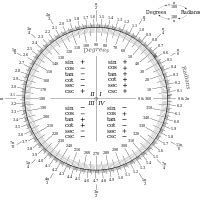 Convertir Des Heures En Decimales എന്നതിനുള്ള ഇമേജ് ഫലം