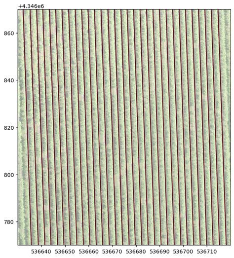 Image result for Python Raster to Smooth Line