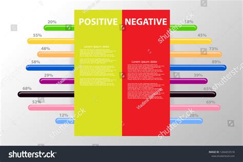 Positive Negative On a Graph に対する画像結果