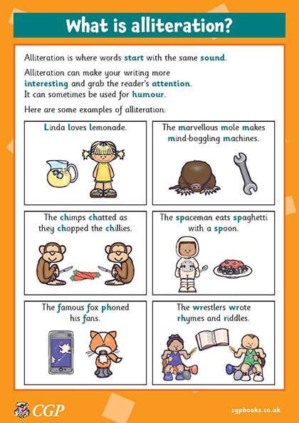 Alliteration Examples KS1 に対する画像結果