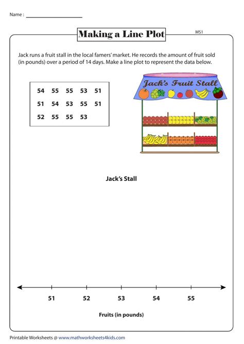 Image result for Line Plot Examples 3rd Grade