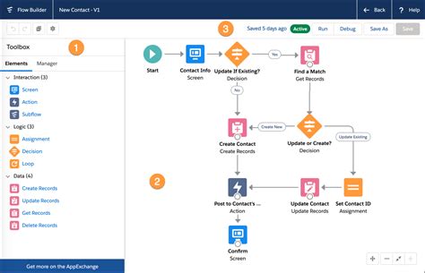 Afbeeldingsresultaten voor Workflow Manager UI