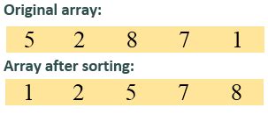Image result for Sort Array in Ascending Order Python