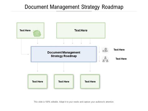 Image result for Document Management Strategy