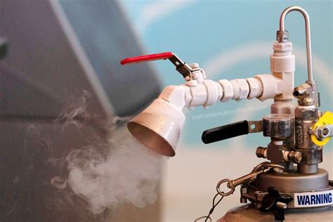 FPGA vs PGA に対する画像結果