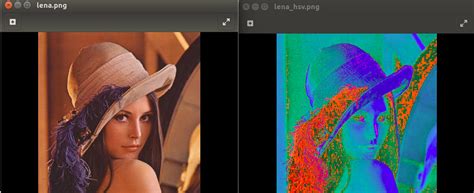 Image result for Python Lena Image FFT