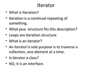 Image result for Java Iterator Structure