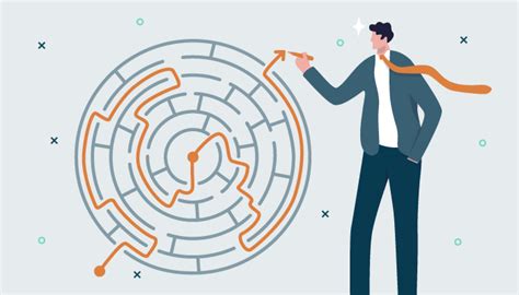 Image result for Problem Finding