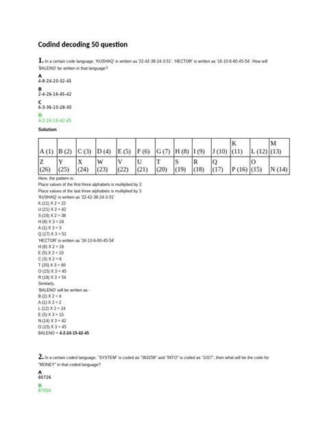 Afbeeldingsresultaten voor +Genetic Codind
