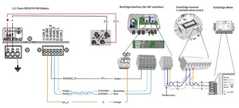Image result for SolarEdge Backup Interface Panel Wiring Diagram