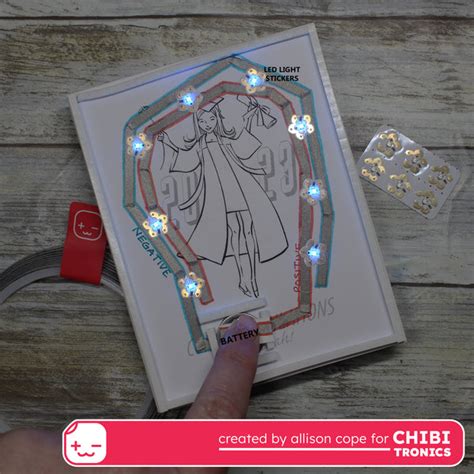 Image result for Fade Color Sticker