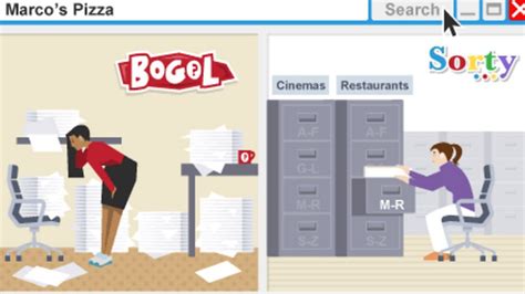Afbeeldingsresultaten voor Computer Communication KS3