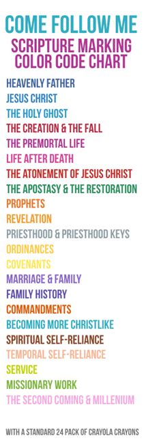 Toradh íomhá ar Bible Color Coding Underline System