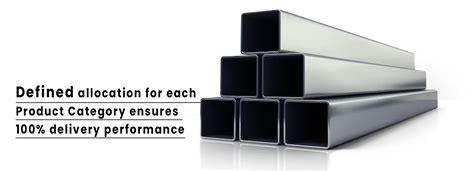 Image result for Bearing Rectangular Pipe