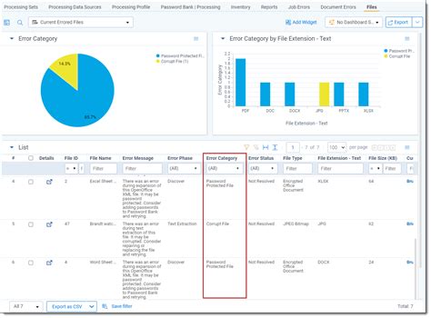 Known Error Process Workflow Diagram に対する画像結果