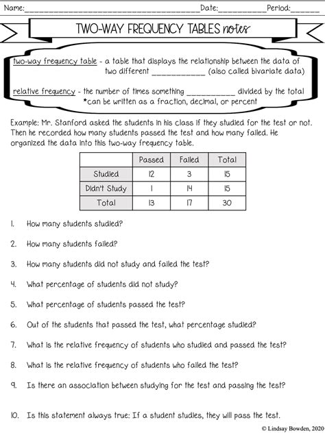 Free Worksheet for Conditional Distribution Two-Way Table に対する画像結果