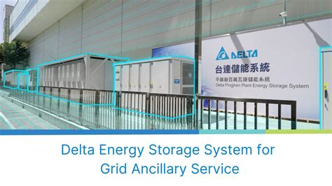 Image result for Module Delta Energy