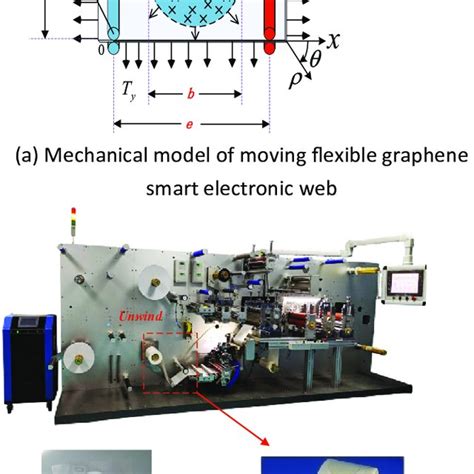 Image result for MATLAB Simulation Movable