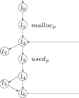 Image result for Implement a Program to Apply Left Factoring to Cfg Output