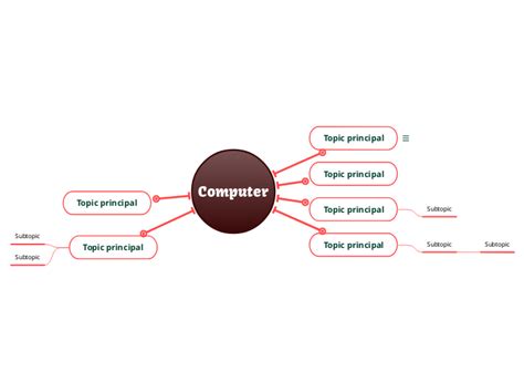 Mind Map Computer Past and Present に対する画像結果