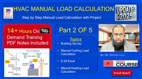 Image result for Load Calculation Mnual PDF