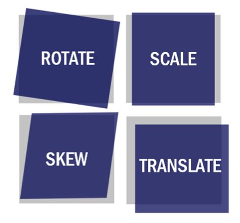 Image result for Transform Style.css